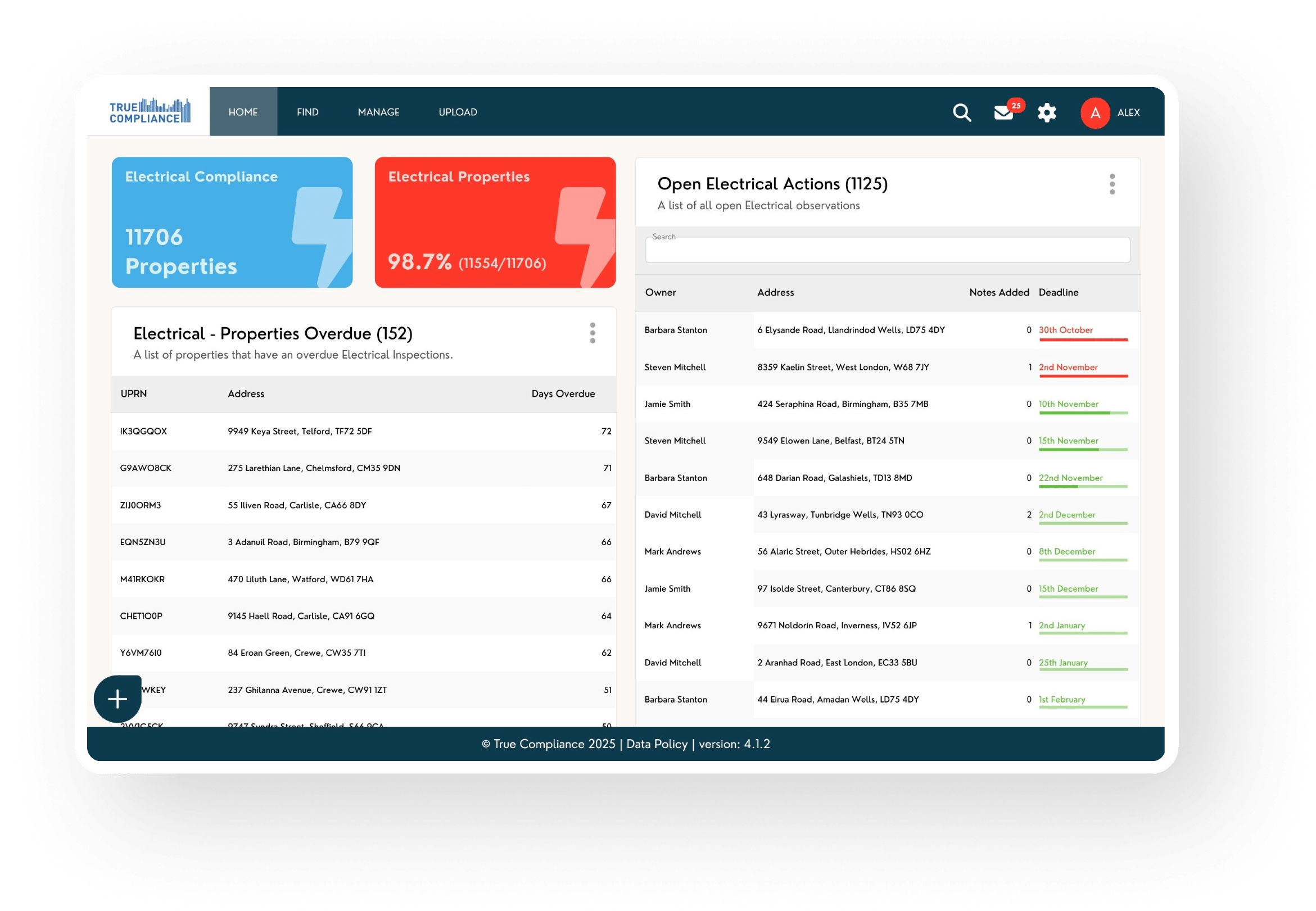 Electrical Compliance Dashboard on Desktop