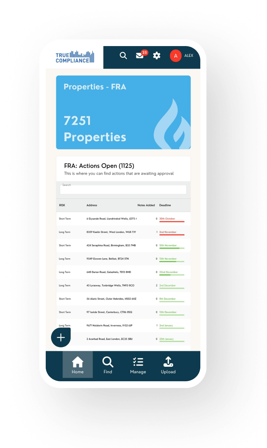 FRA Compliance Dashboard on Mobile