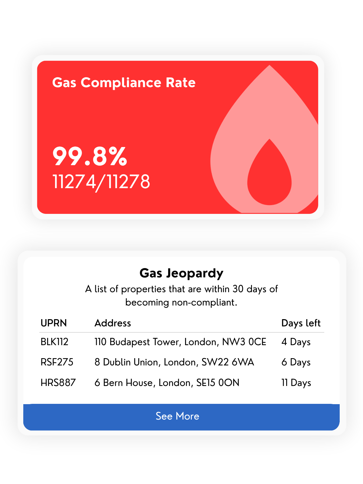 Gas Safety UI Example