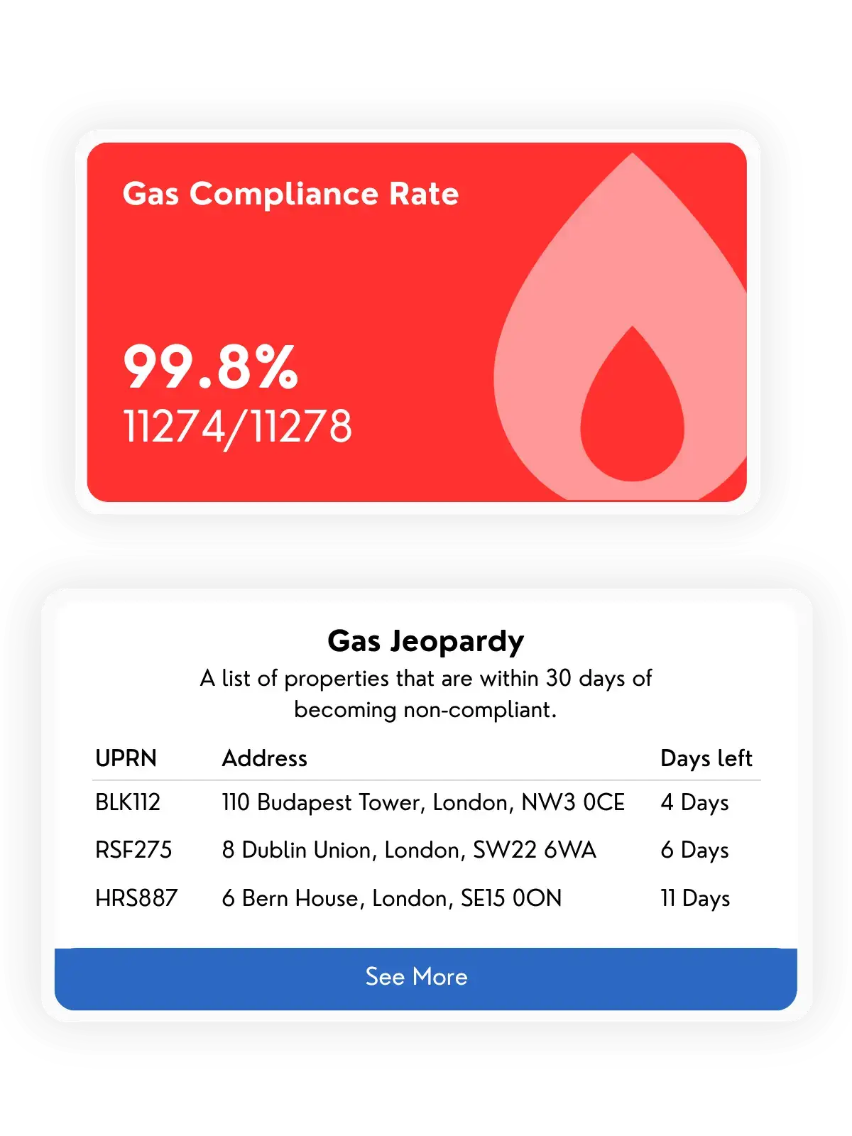Gas Safety UI Example