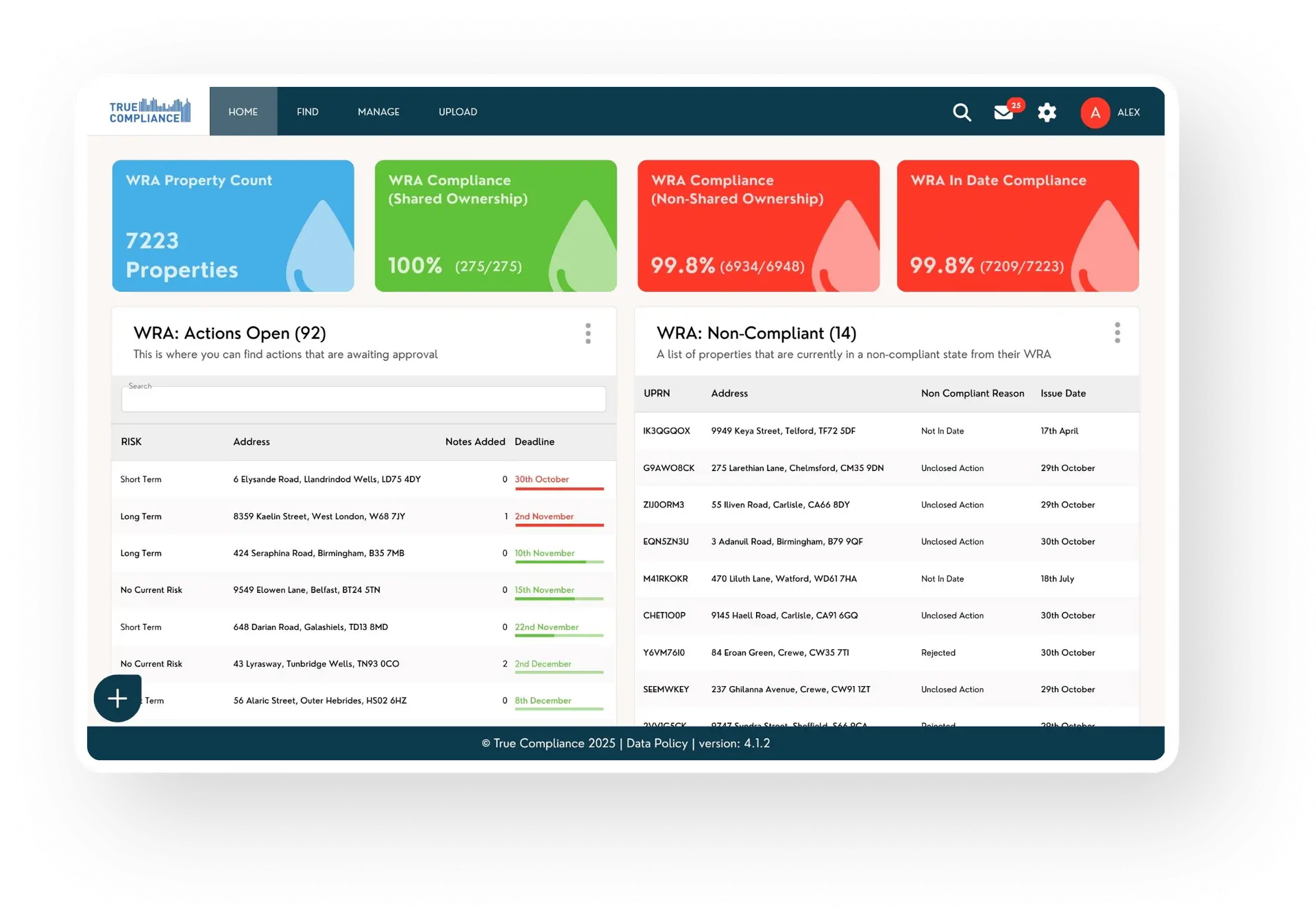 Water Compliance Dashboard on Desktop