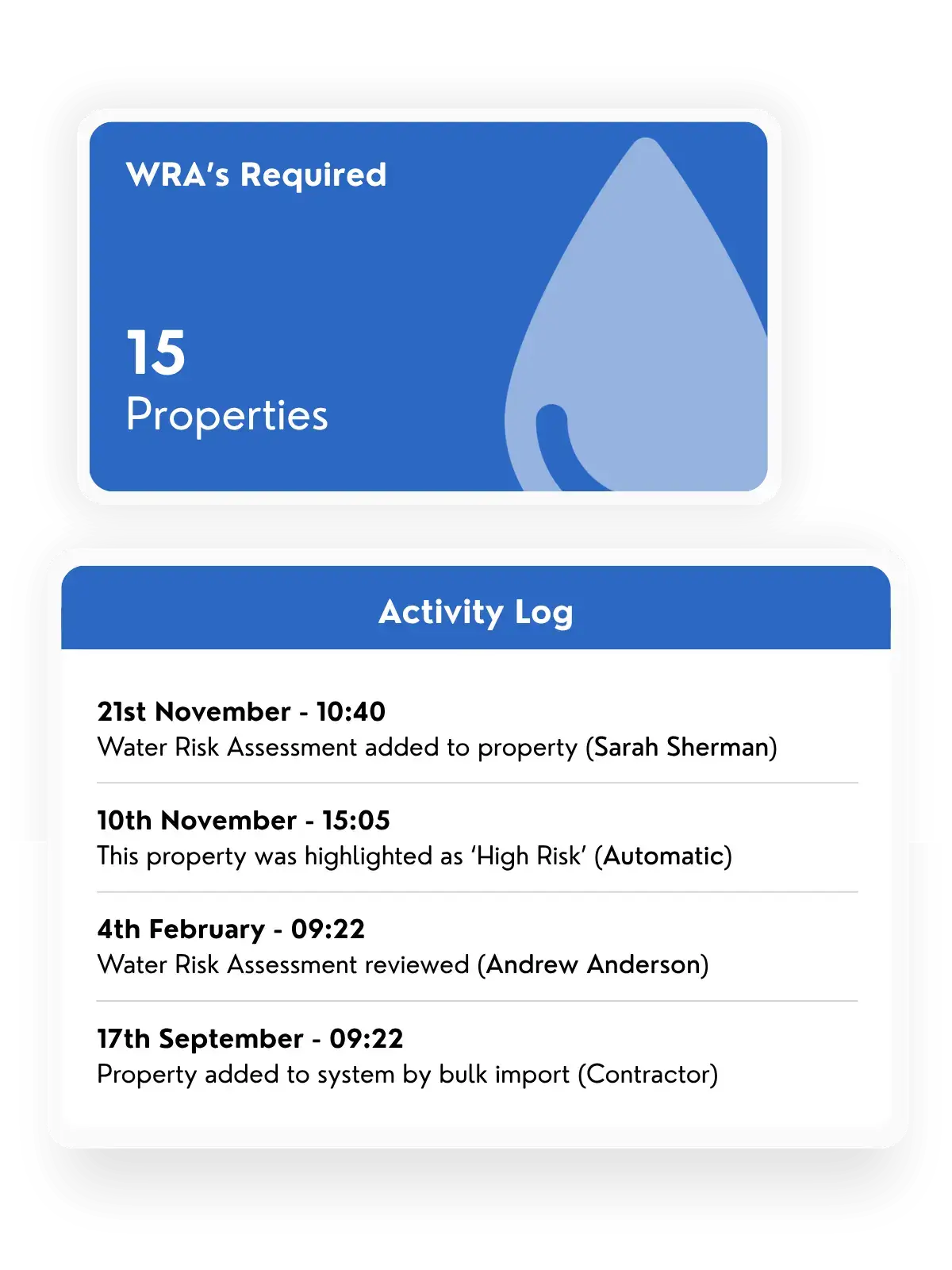 Water Safety UI Example